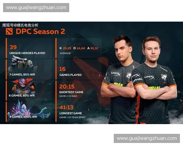 厦门Dota2电竞赛事发展历程与未来展望分析 厦门Dota2电竞赛事发展历程与未来展望分析