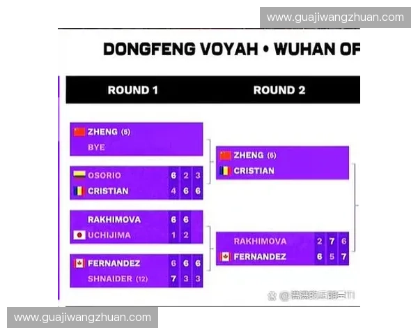 实时网球比分更新平台 专业提供全球各大赛事比分数据与精彩赛事直播 实时网球比分更新平台 专业提供全球各大赛事比分数据与精彩赛事直播